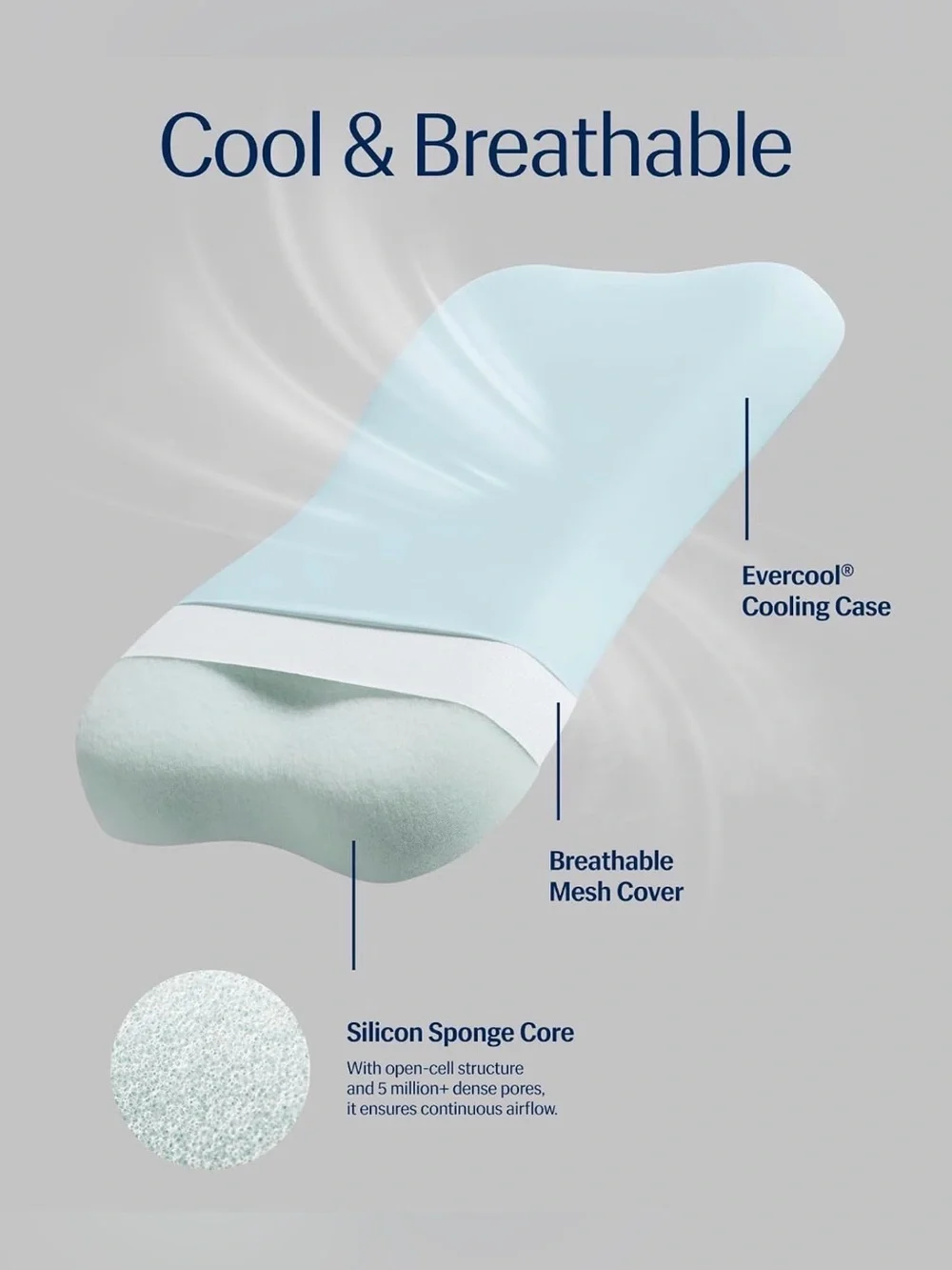 REST Evercool Cooling 1 PC Pillow Instant Cool-to-Touch BLUE LOW‼️LAST ONE